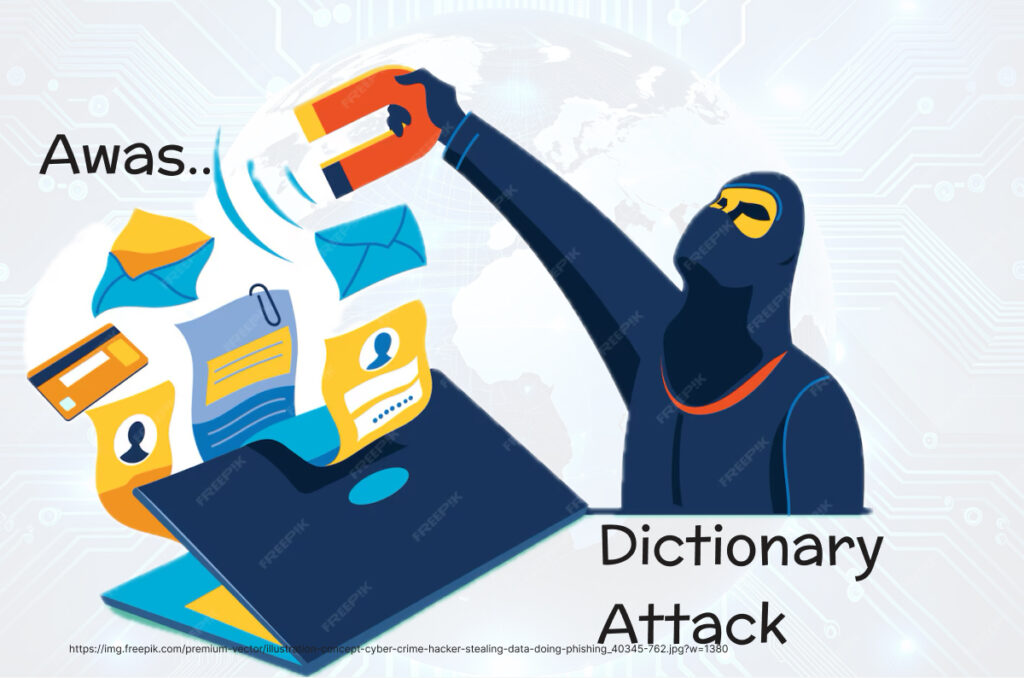 Awas Dictionary Attack