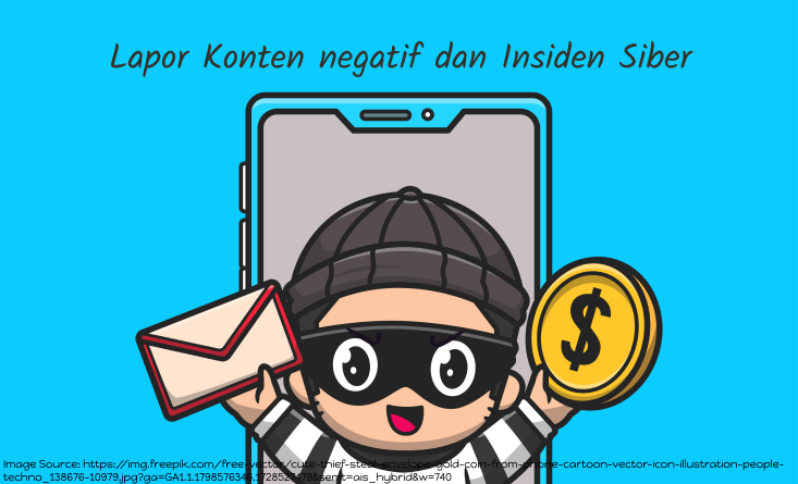 Terkena Insiden Siber lapor Kemana