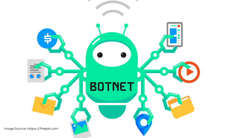 Curiga jadi botnet....cek dengan GreyNoise